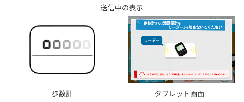 送信中の表示