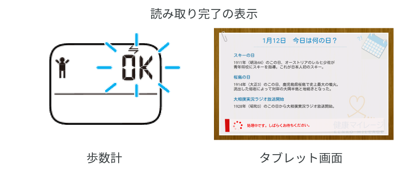 読み取り完了の表示