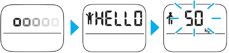 電源を入れた際の画面表示イメージ