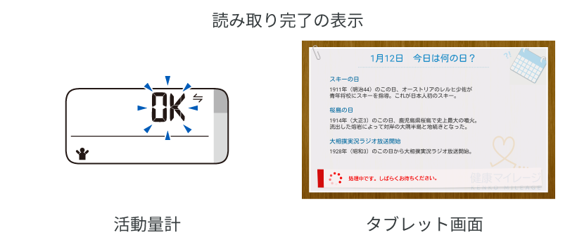 読み取り完了の表示