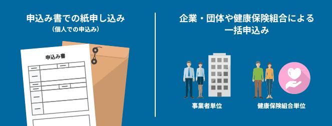 紙申込みや団体単位での申込みのイメージ画像