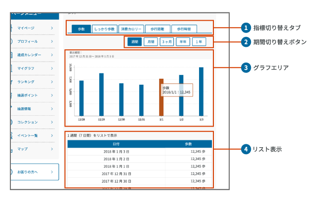 グラフ画面キャプチャ