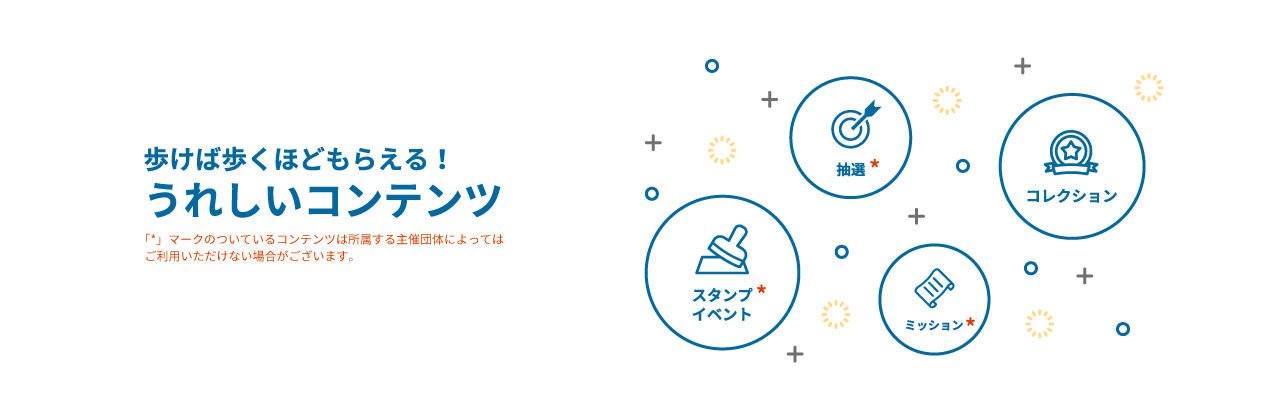 歩けば歩くほどもらえる！うれしいコンテンツ｜「*」マークのついているコンテンツは所属する主催団体によってはご利用いただけない場合がございます。